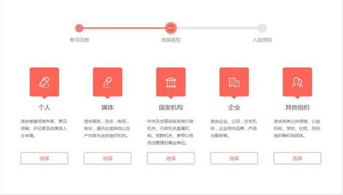 四、 店铺装修：打造个性化品牌风格