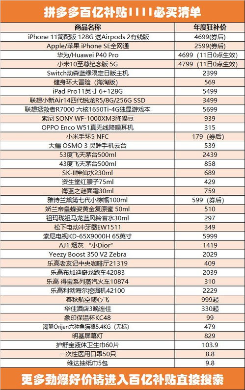 拼多多补差价如何退回及处理策略
