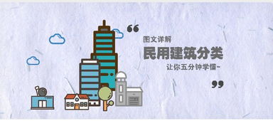 2. 竞争激烈的市场环境