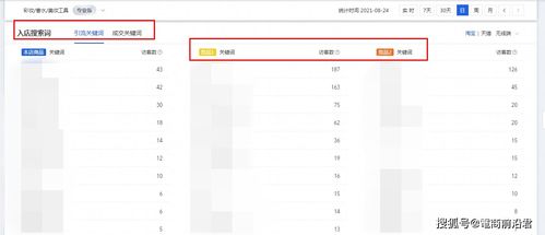 淘宝加购的优势