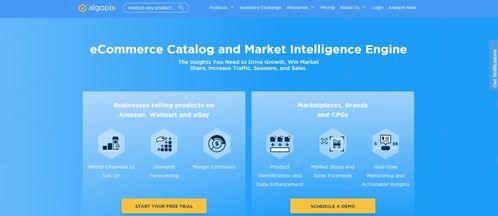 市场调研与产品选择