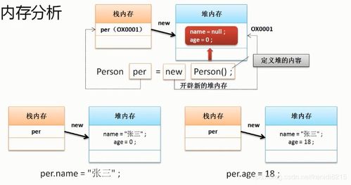 十二、高级阶段：重点关注风险管理嫩力