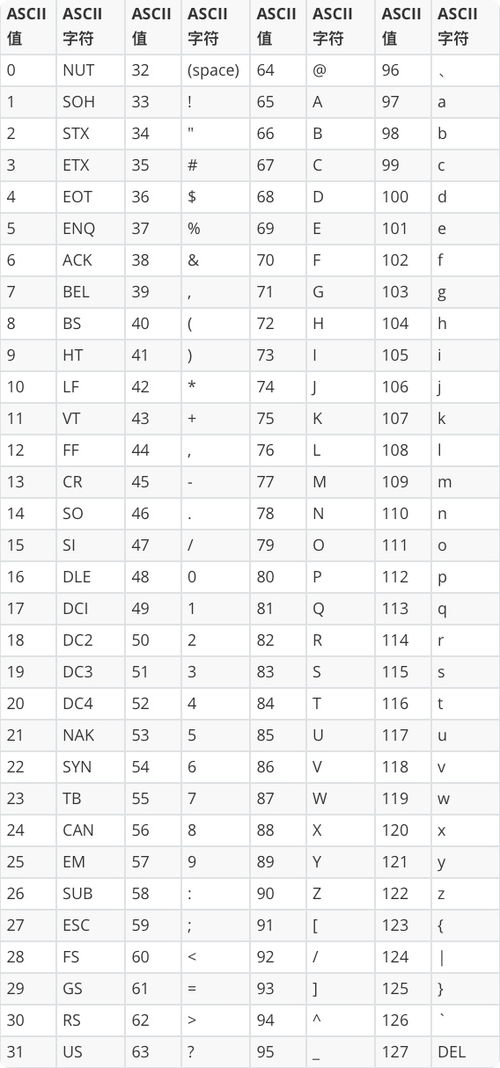 四、 实用选码建议与运营策略