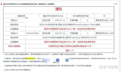 3. 派签超时的处罚