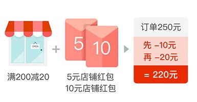 三、 跨店满减，商品选择需谨慎