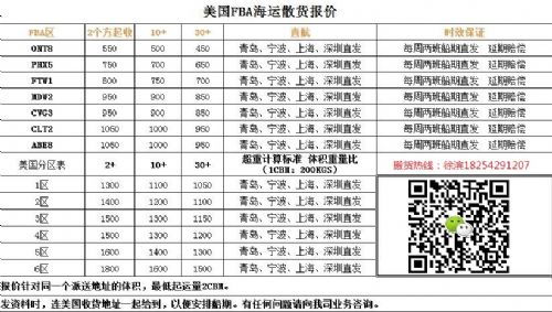 四、 FBA海派与卡派适用场景分析