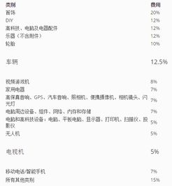 营销机会的把握