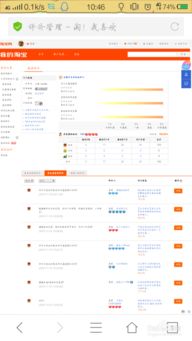 2. 淘宝后台商品管理页面