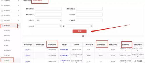 登录后台与报告定位：销售业绩报告的入口