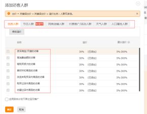 优化直通车：卡在移动端的前三位， 稳定点击率，扩大关键词投入产出比