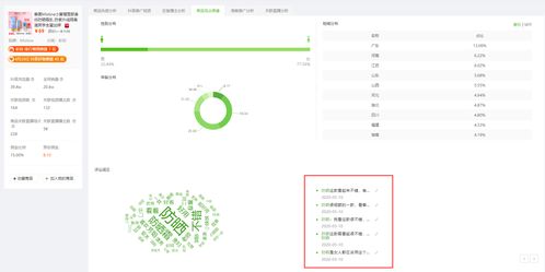 直播带货：货源与类目选择的重要性