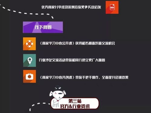 2.2 选择入驻主体类型