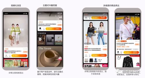 2. 潜力爆款玩法