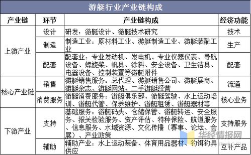 一、 地推补单概述