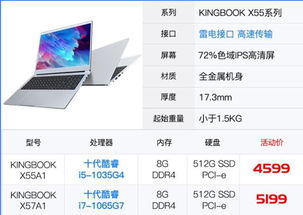 天猫新品上架规定与具体重量