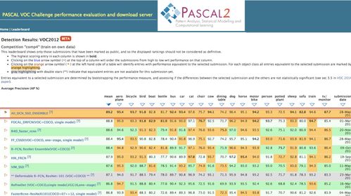 二、 补单的效果与风险