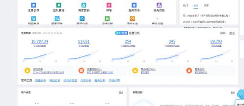 天猫开店费用明细