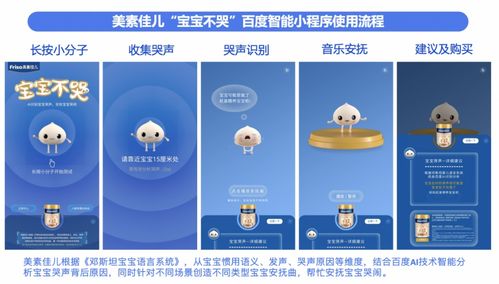 速卖通直通车投放技巧