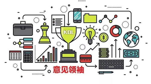 精准关键词与德语标题的重要性