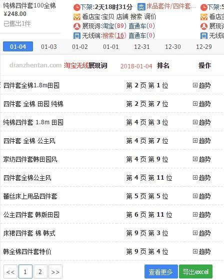 新品上架三天内不必急于补单