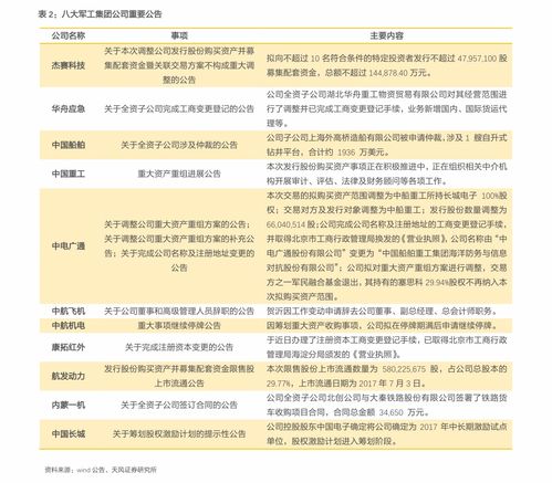 零担运输基础定价规则解析