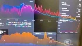 瞬爆拉率值原理：突破流量层级的关键