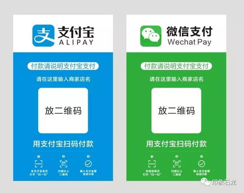 三、 支付宝/微信支付所需材料