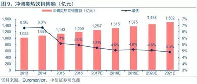 店铺装修与营销：打造特色风格，提升曝光度
