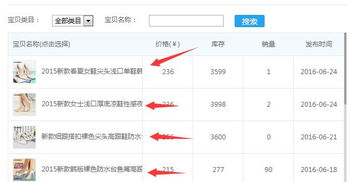一、 淘宝Zuo收藏加购：具体操作与意义