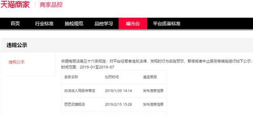 天猫商城商品的正品保障现状