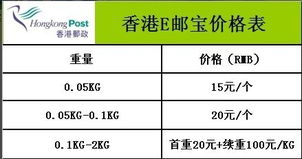 一、 定义与背景