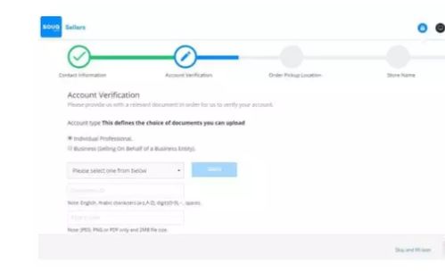 一、 全球开店站点概述