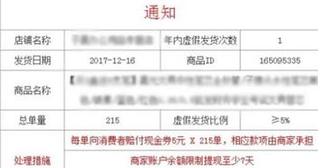 一、 拼多多被定为刷单套卷的申诉方法