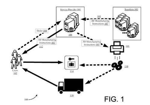 海派服务航线解析
