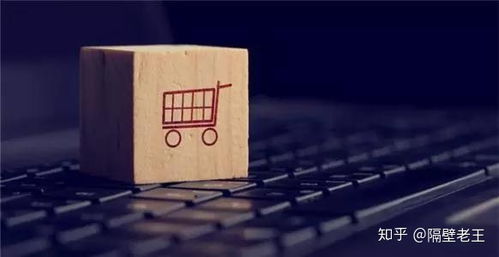 商品上架与店铺运营