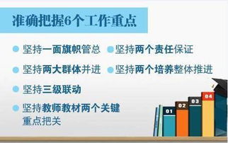 第四：坚持不懈与学习进步