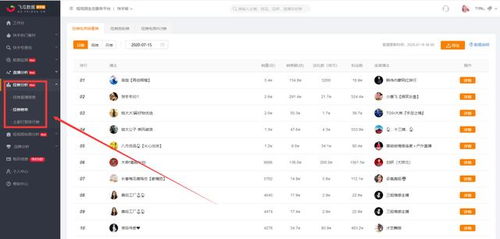 四、 短视频素材的来源