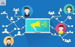 2. 精准把握市场动态