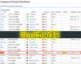 二、 尾程费用计算逻辑解析