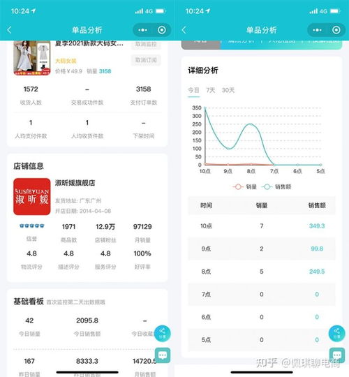 淘宝高客单价补单平台的优势