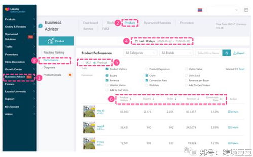 2. 进入“市场”模块， 点击“搜索排行”