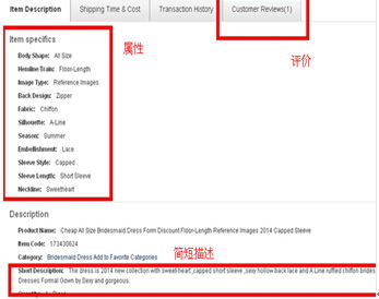设置推荐位：让您的商品成为焦点