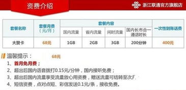 京东省省卡的基本介绍