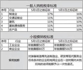 纳税截止日期要求