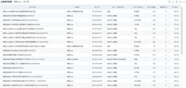 一、 淘宝直播流量转化的核心逻辑：不只是曝光，梗是信任构建