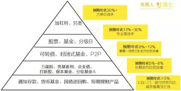 七、 文化适应陷阱
