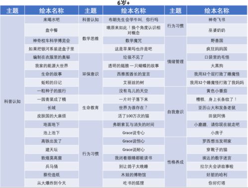 六、 Joom平台卖家关注点：物流渠道选择与现金流承受Neng力