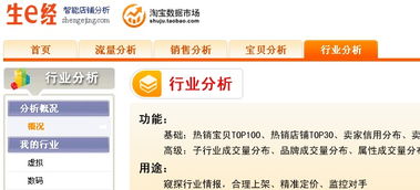 三、 普通款与引流款：电商运营的基石