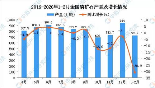 时效控制黄金法则， 助力跨境电商成功