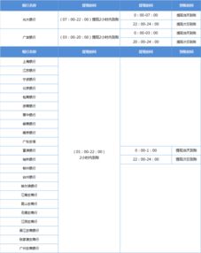 一、 亚马逊卡派概述